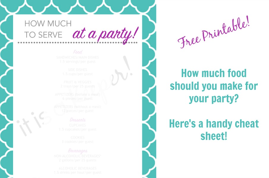 How Much Food to Serve at a Party Free Printable - It Is a Keeper