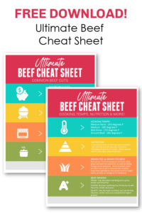 Beef Cheat Sheet