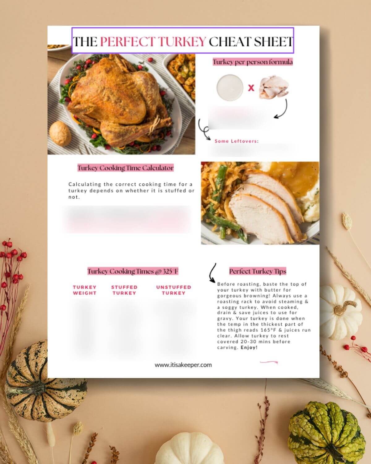 Turkey cooking times cheat sheet printable on a tan background. 